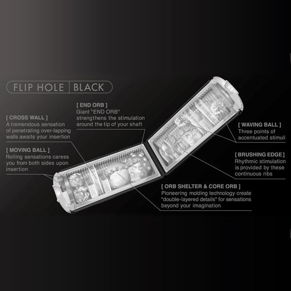 TENGA MASTURBADOR FLIP HOLE NEGRO  