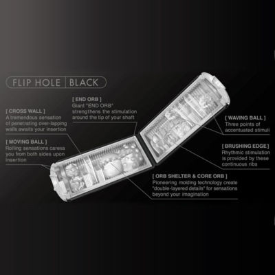 TENGA MASTURBADOR FLIP HOLE NEGRO 