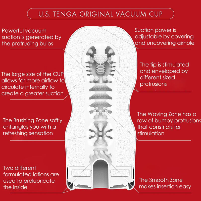 MASTURBATORE TENGA US ORIGINAL VACUUM CUP  