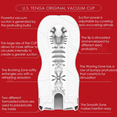 MASTURBATORE TENGA US ORIGINAL VACUUM CUP 