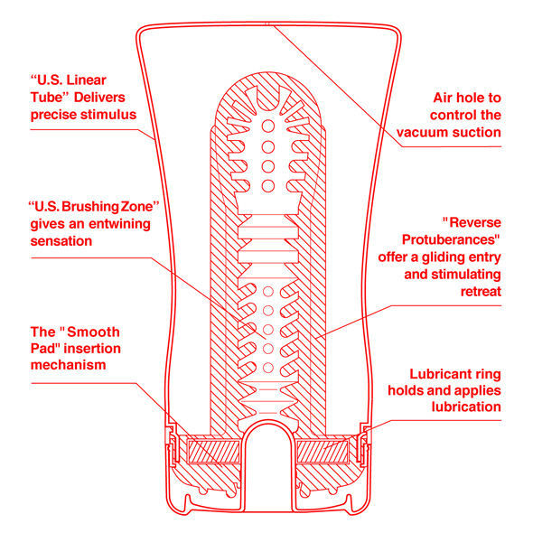 TENGA U.S. EXTRA GRANDE TUBO BLANDO  